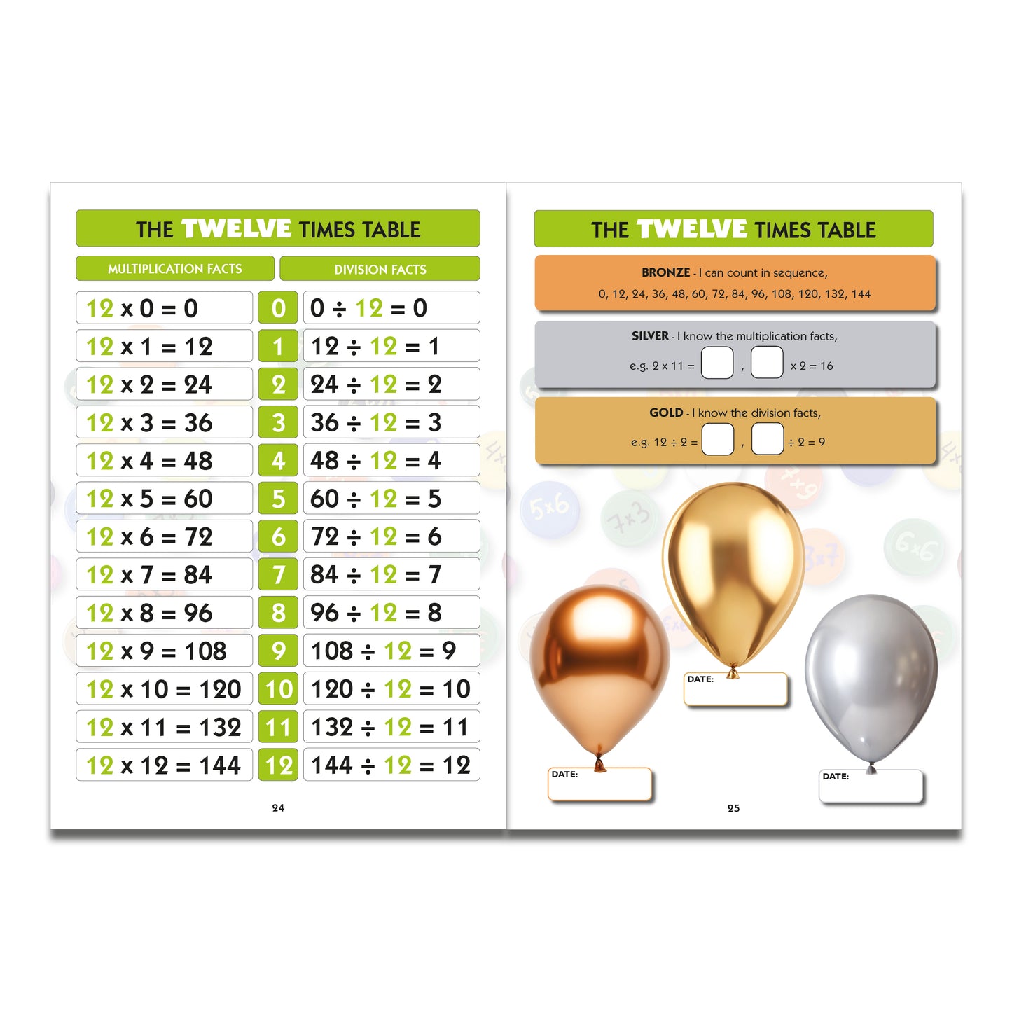Times Tables Passport Booklet A5 36pp | Fun Teaching Aid for KS1 & KS2 |  Multiplication Guide