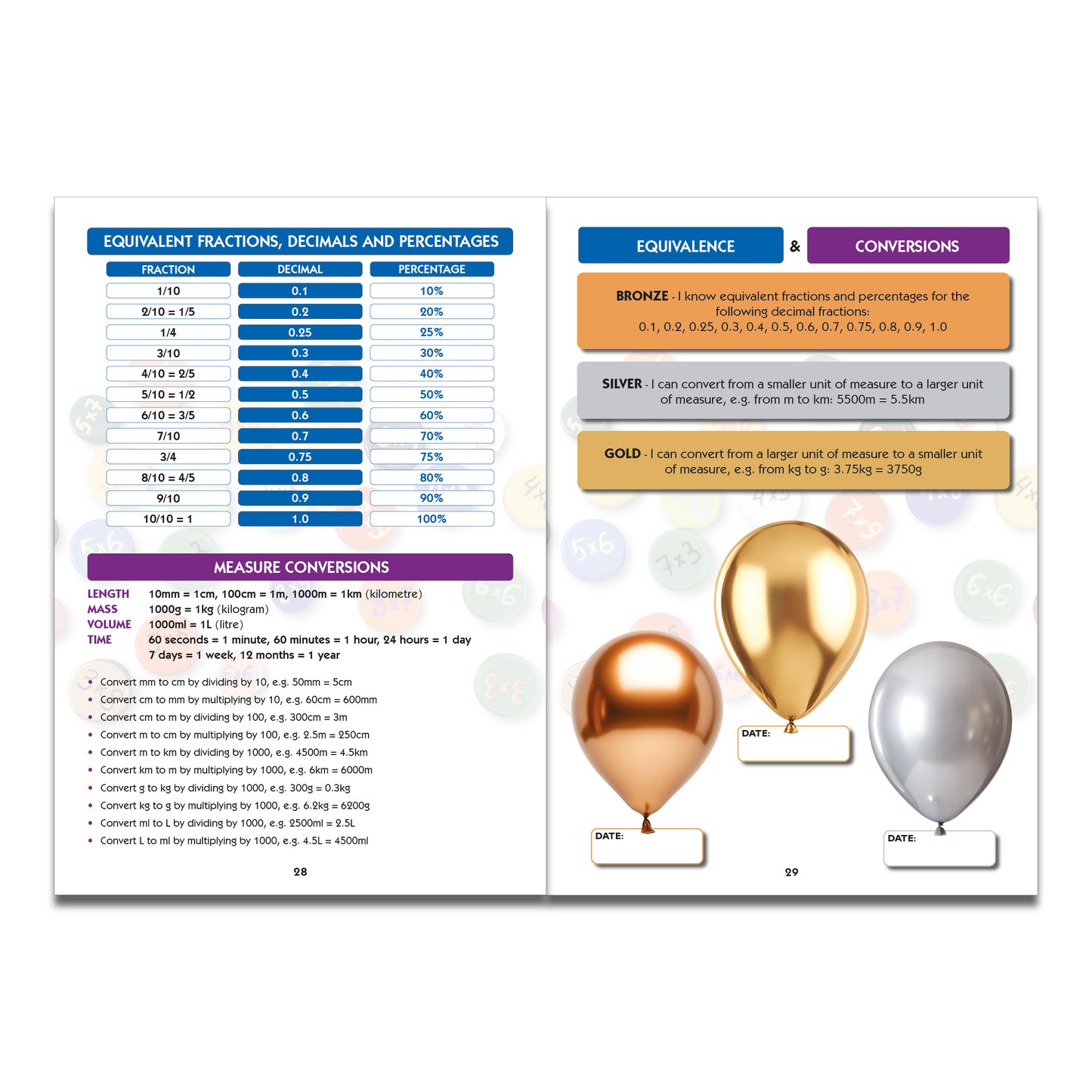 Times Tables Passport Booklet A5 36pp | Fun Teaching Aid for KS1 & KS2 |  Multiplication Guide