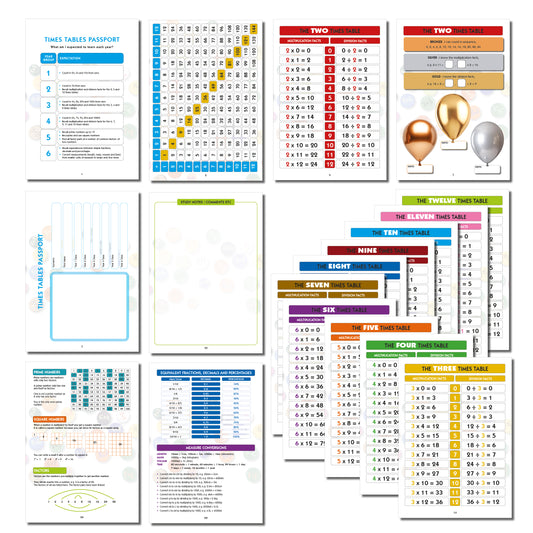 Times Tables Passport Booklet A5 36pp | Fun Teaching Aid for KS1 & KS2 |  Multiplication Guide